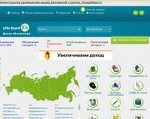 Скриншот страницы сайта vsepodelu.ru