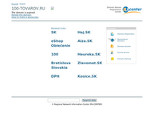 Скриншот страницы сайта 100-tovarov.ru