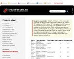 Скриншот страницы сайта create-music.ru