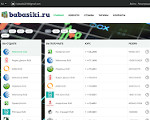 Скриншот страницы сайта babasiki.ru
