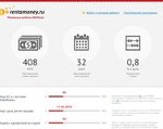 Скриншот страницы сайта rentamoney.ru