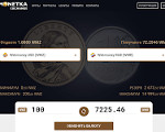 Скриншот страницы сайта monetka.exchange